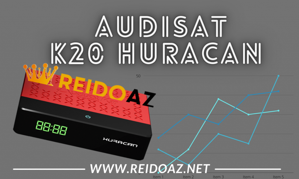 Atualização Audisat K20 Huracan