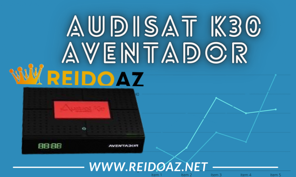 Atualização Audisat K30 Aventador