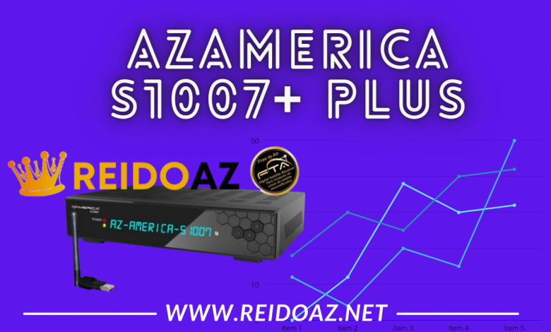 Azamerica S1007+ Plus