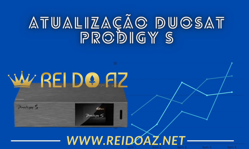 Atualização Duosat Prodigy S