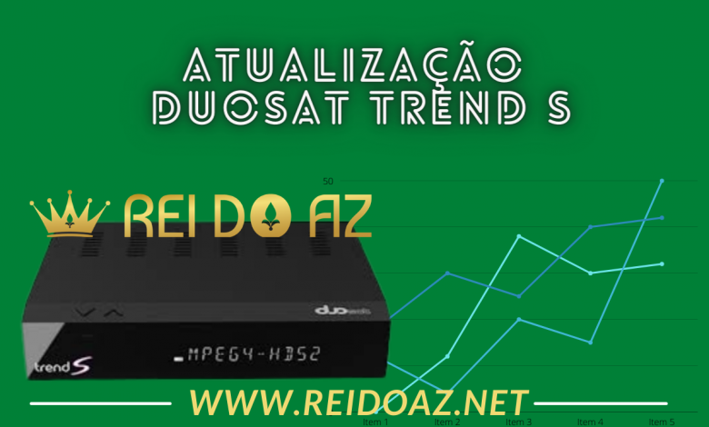 Atualização Duosat Trend S