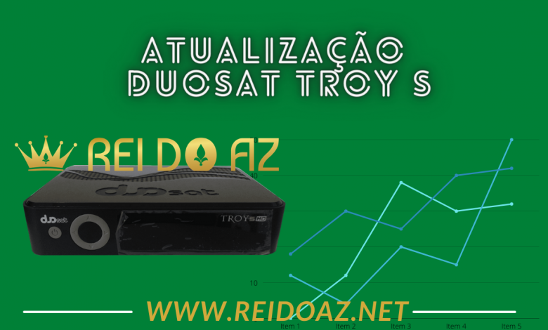 Atualização Duosat Troy S
