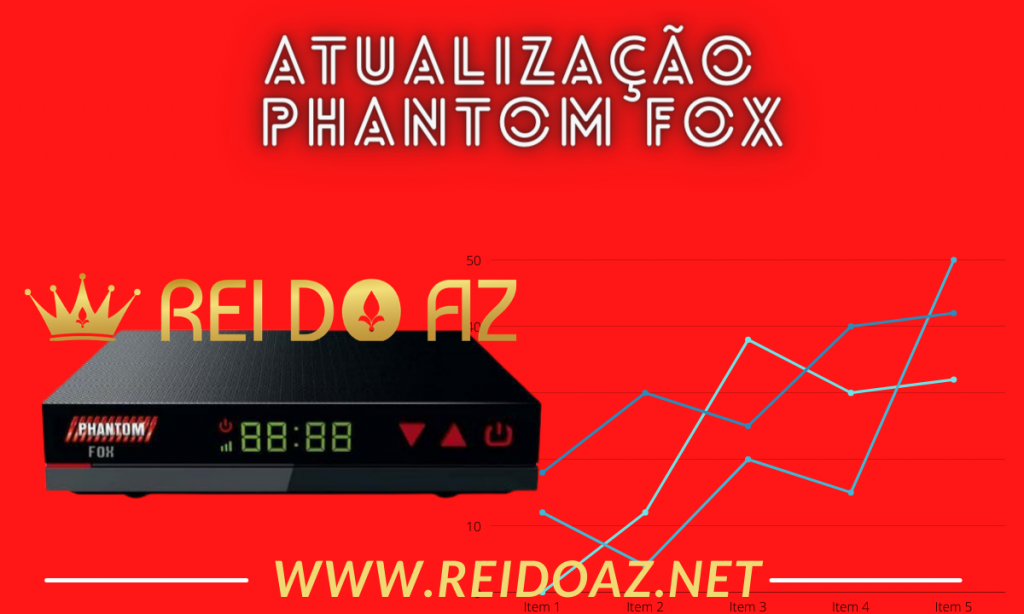 Phantom Fox