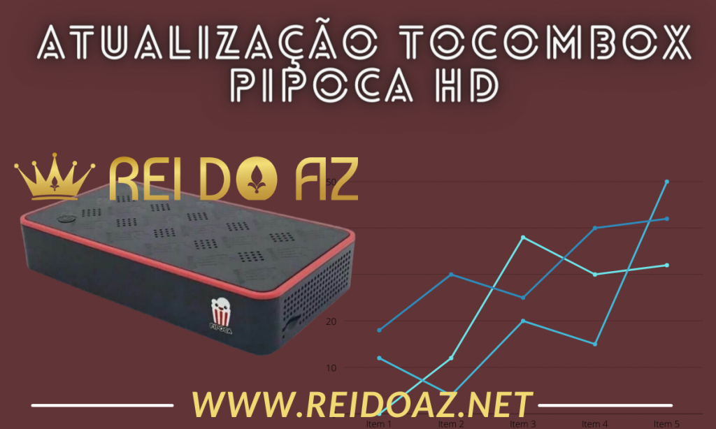 Atualização Tocombox Pipoca HD