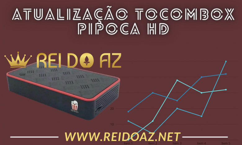 Tocombox Pipoca HD