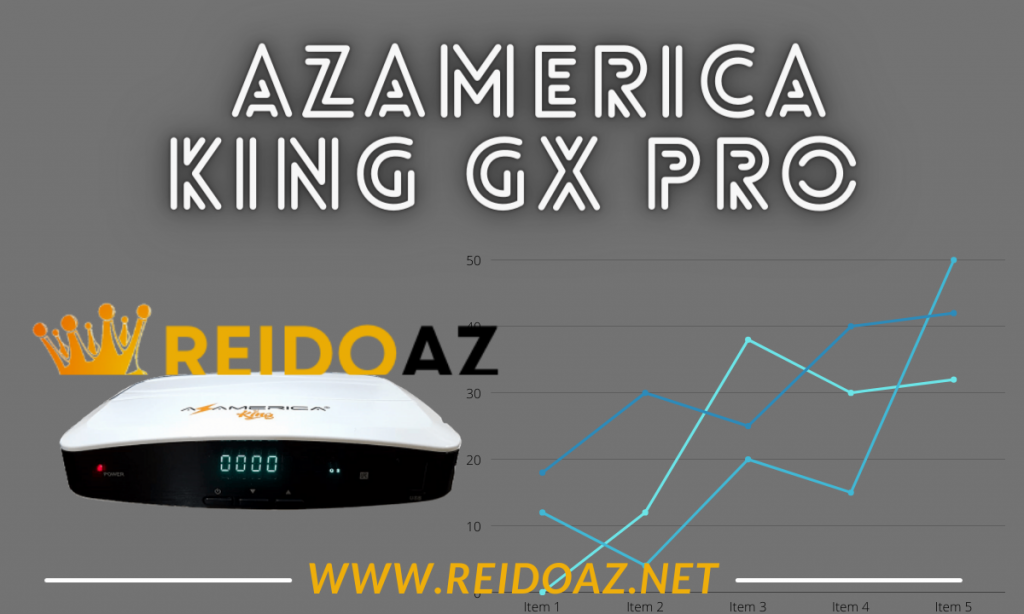 Atualização Azamerica King GX Pro
