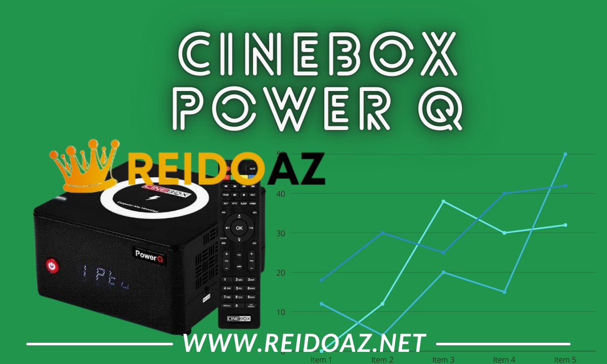 Atualização Cinebox Power Q V27/12/2021 Sks on 58w 63w 75w