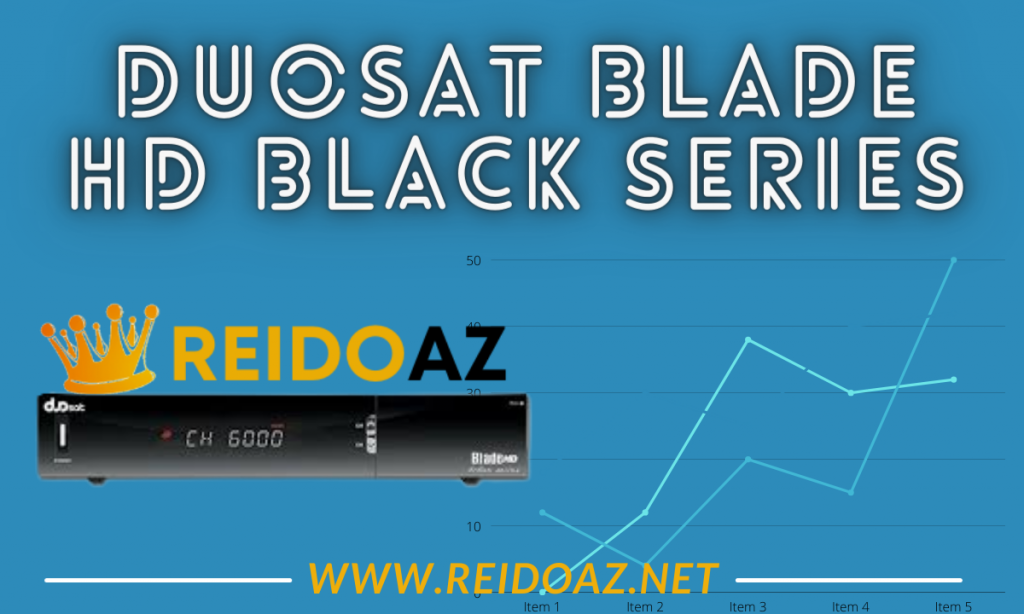 Atualização Duosat Blade HD Black Series