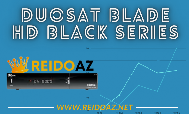 Atualização Duosat Blade HD Black Series