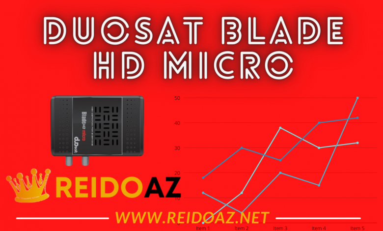 Atualização Duosat Blade HD Micro