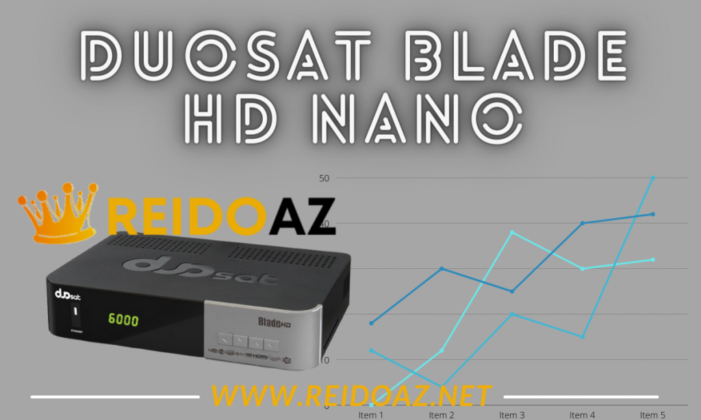 Atualização Duosat Blade HD Nano