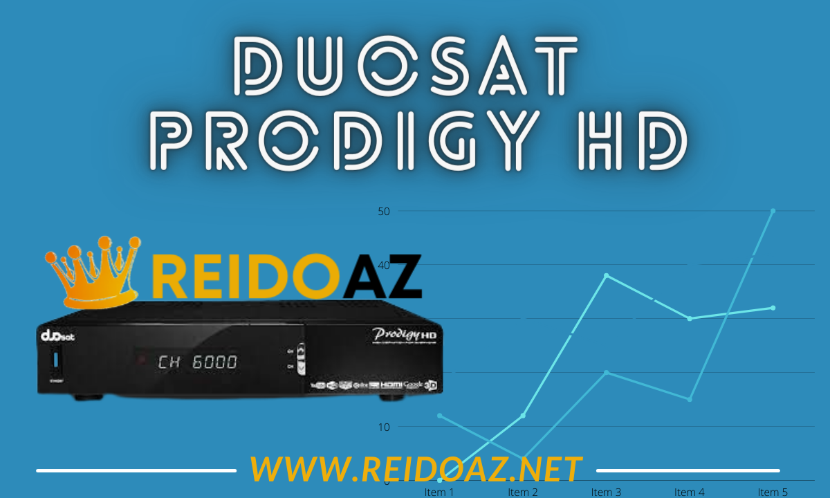 Atualização Duosat Prodigy HD V13.7 á pedidos em 2022