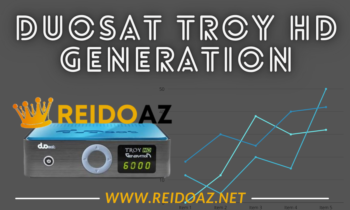 Atualização Duosat Troy HD Generation V2.04 Saiba mais