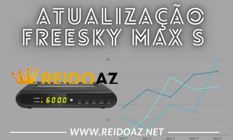 Atualização Freesky Max S
