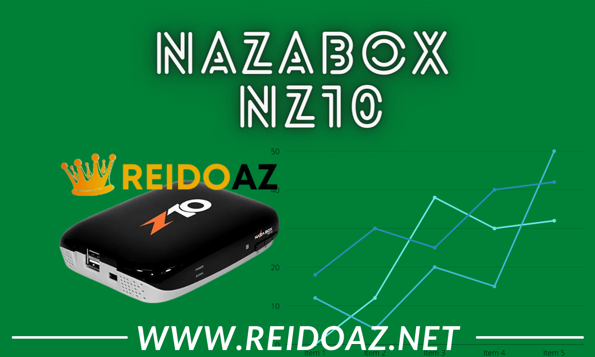 Seu Nazabox NZ10 V283 Atualização parou? Veja solução