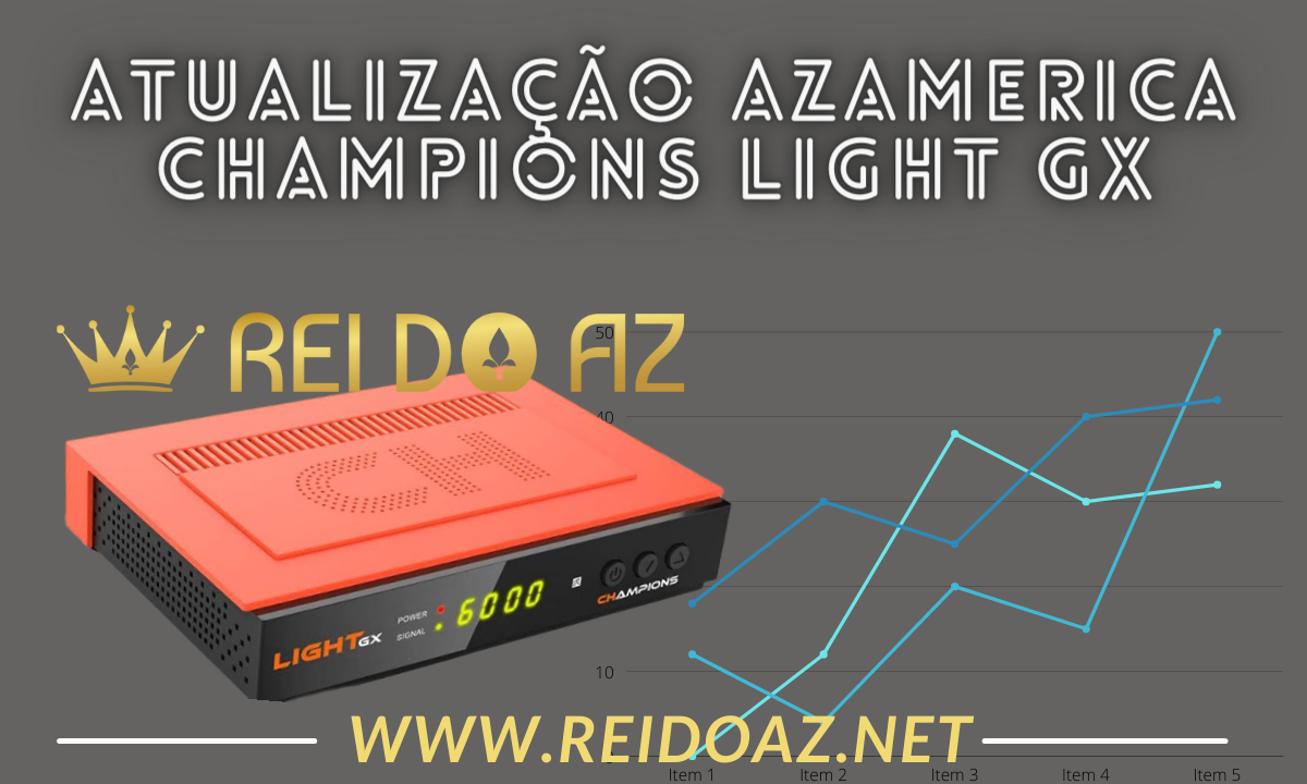 Atualização Azamerica Champions Light Gx V1.19 com SKS corrigido