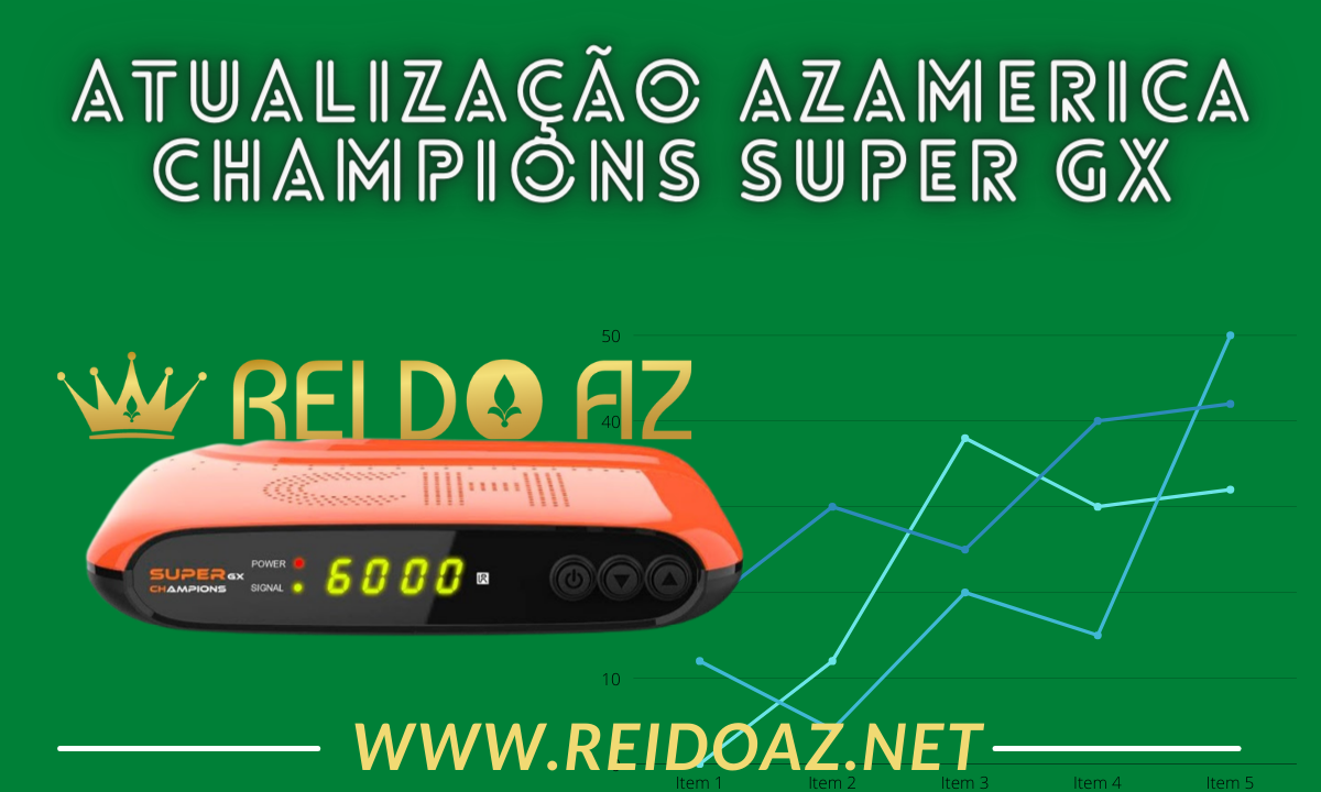 Atualização Azamerica Champions Super GX V1.11 SKS 58W liso