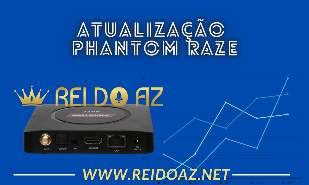 Hora de baixar sua Atualização Phantom Raze com novo Apk 12/05/2022