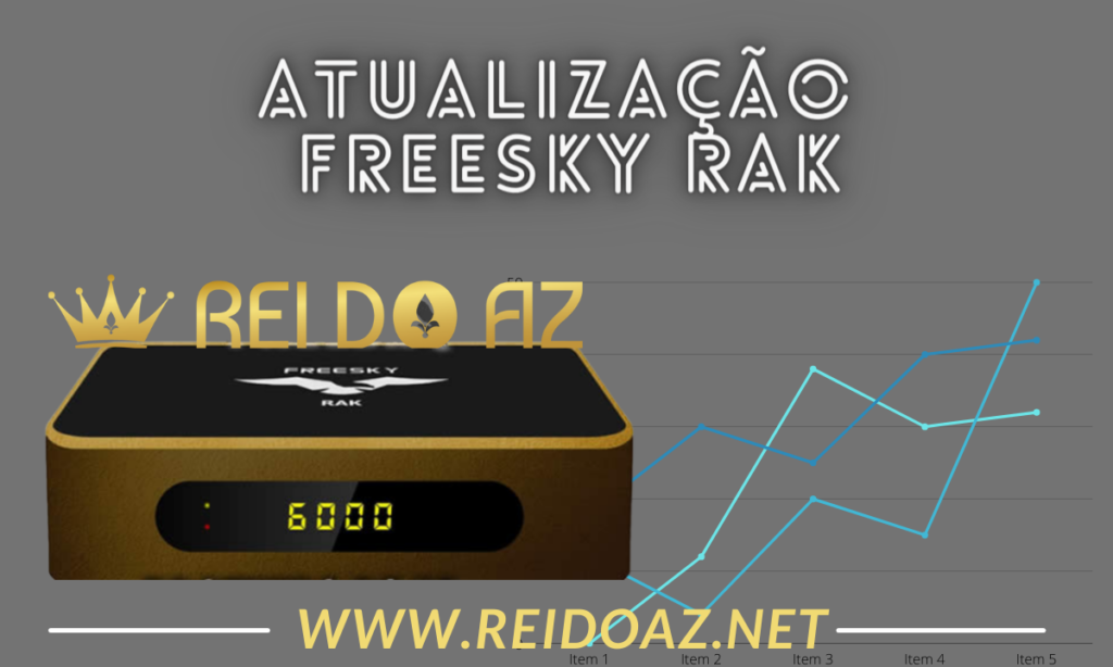 Atualização Freesky Rak