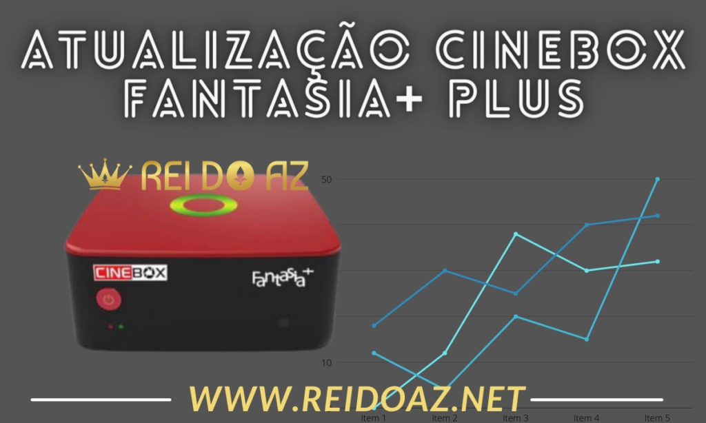 Atualização Cinebox Fantasia + Plus
