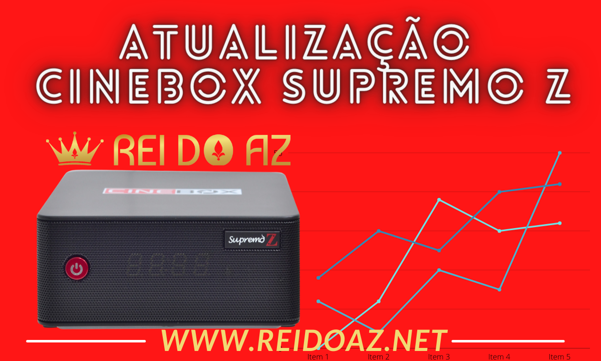 Atualização Cinebox Supremo Z V27/12/2021 Sks on 58w 63w 75w