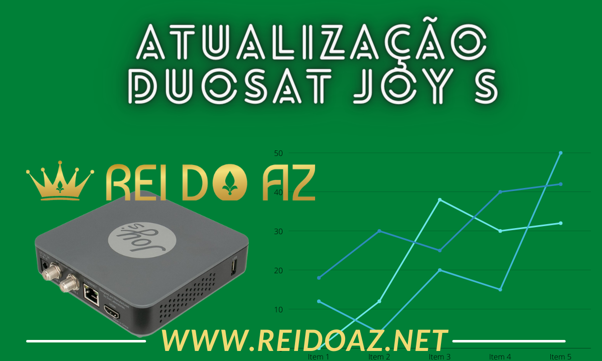 Atualização Duosat Joy S V1.0.3 Correções no Ondemand