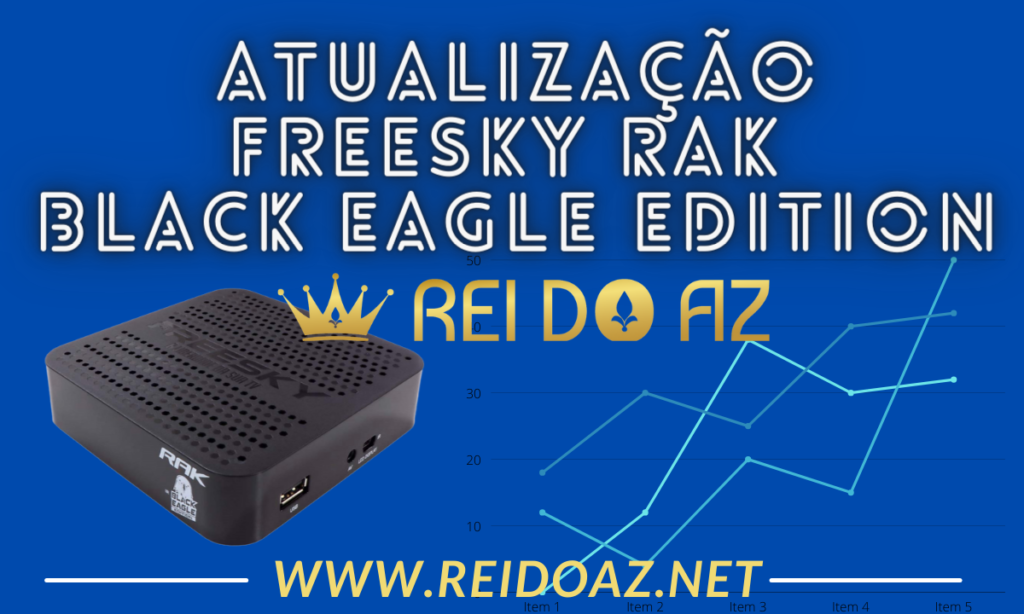 Atualização Freesky Rak Black Eagle Edition