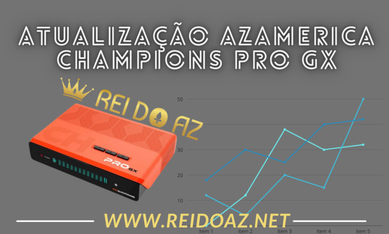 Atualização Azamerica Champions Pro GX