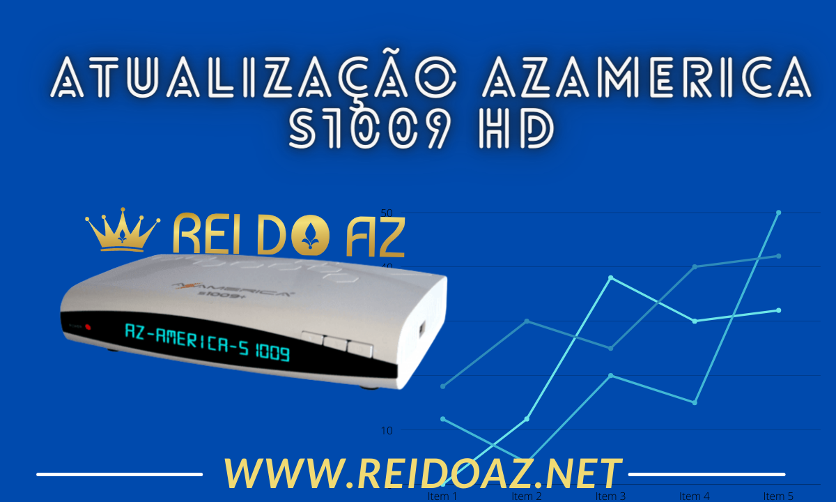 Atualização Azamerica S1009 HD Funcionando SD sem travas