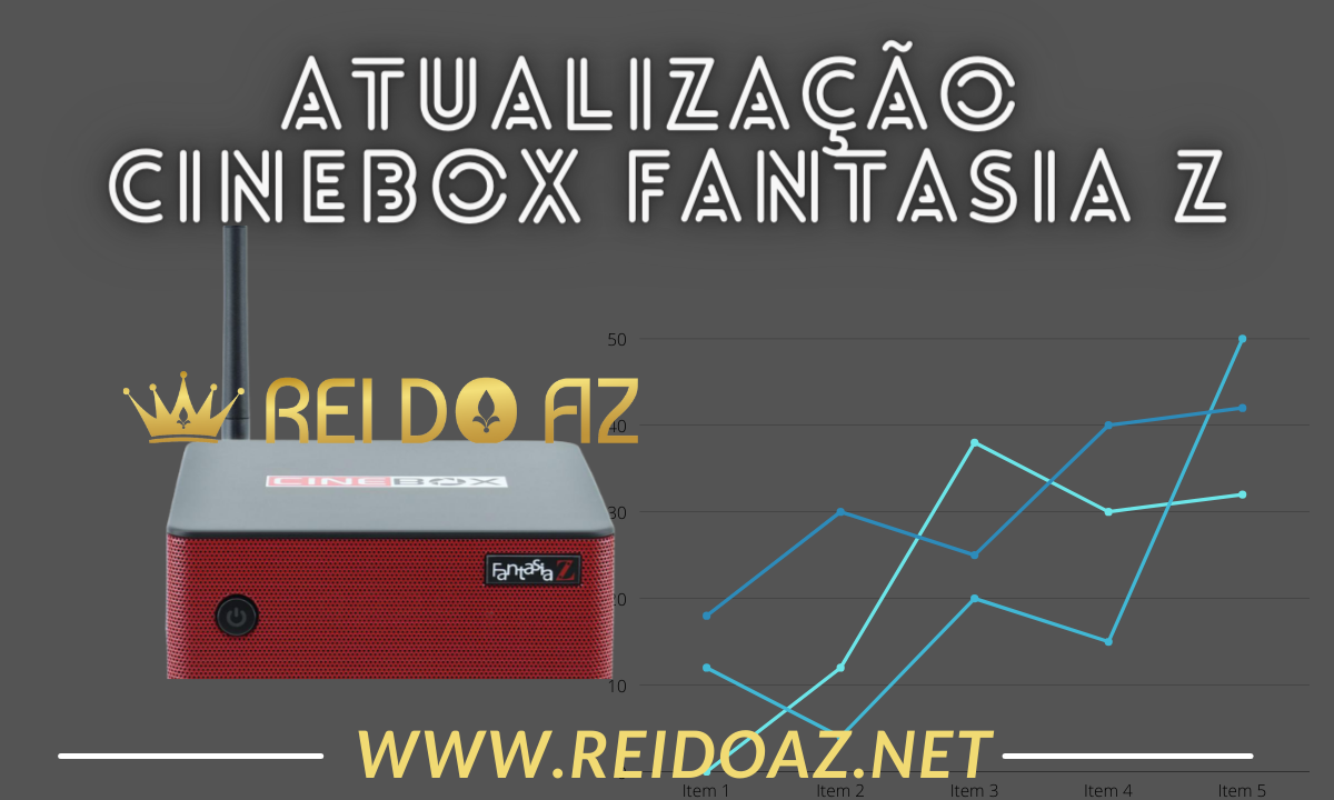 Atualização Cinebox Fantasia Z V27/12/2021 Sks on 58w 63w 75w