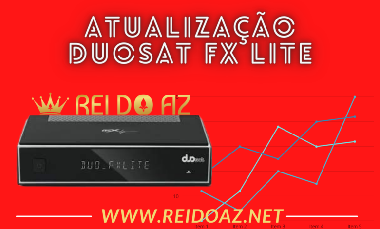 Atualização Duosat FX Lite