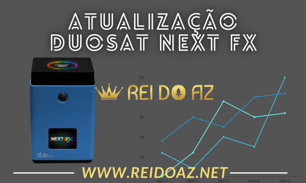 Atualização Duosat Next FX