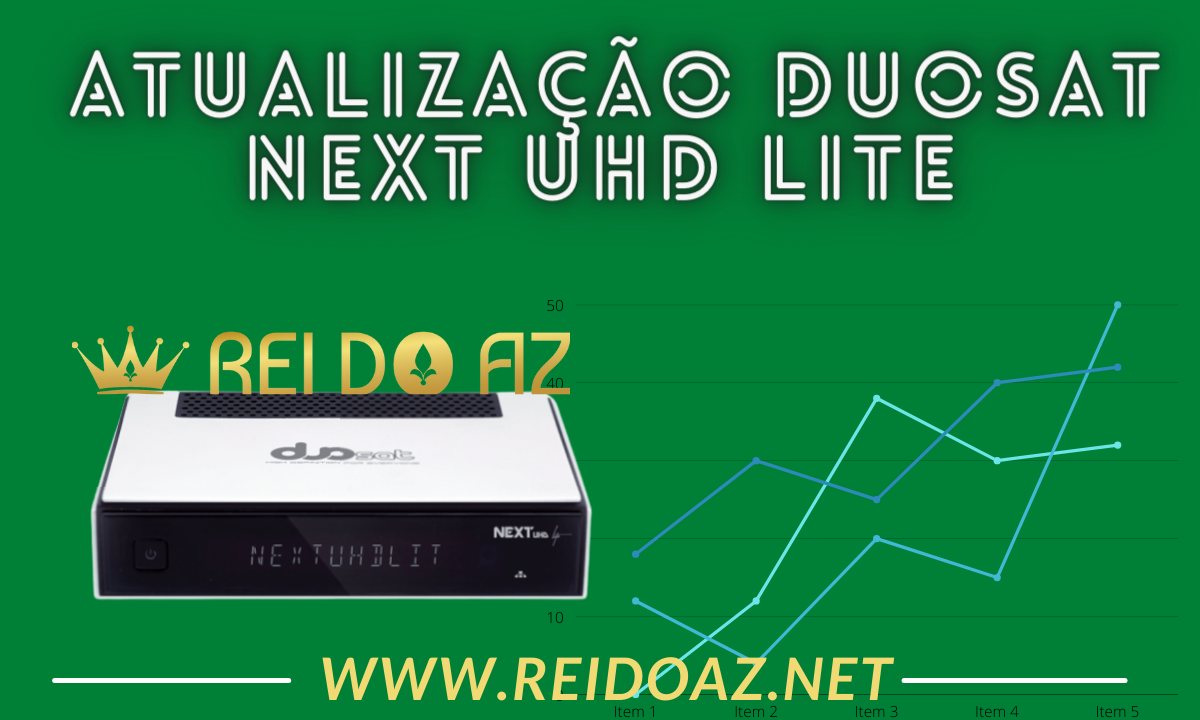 Nova Atualização Duosat Next UHD Lite V1.1.77 – 19/01/2023