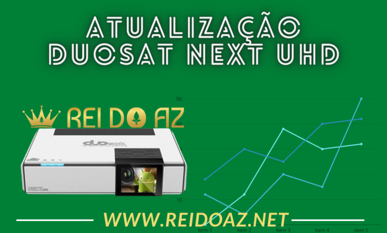Atualização Duosat Next UHD