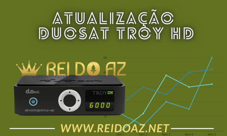 Atualização Duosat Troy HD Antigo