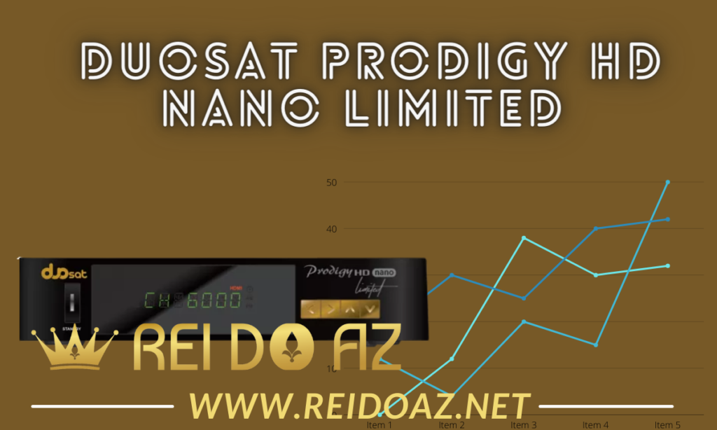 Atualização Duosat Prodigy HD Nano Limited