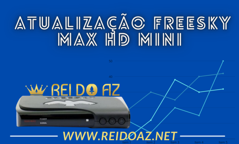 Atualização Freesky Max HD Mini