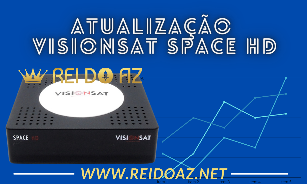 Nova: Atualização Visionsat Space HD V1.91 – 05/01/2023