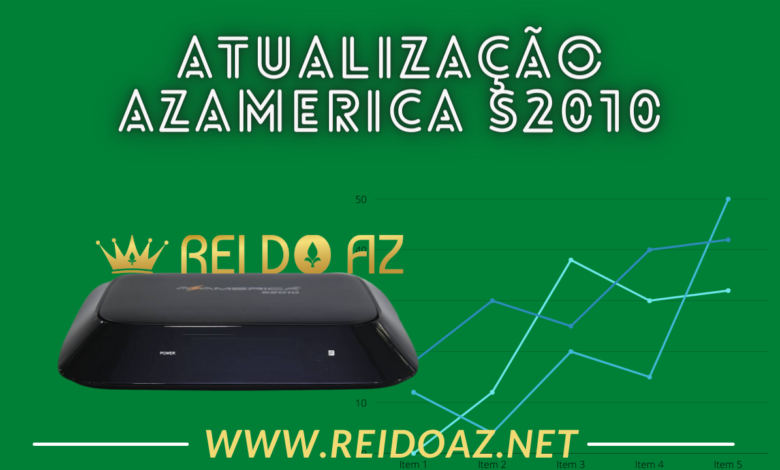 Atualização Azamerica S2010