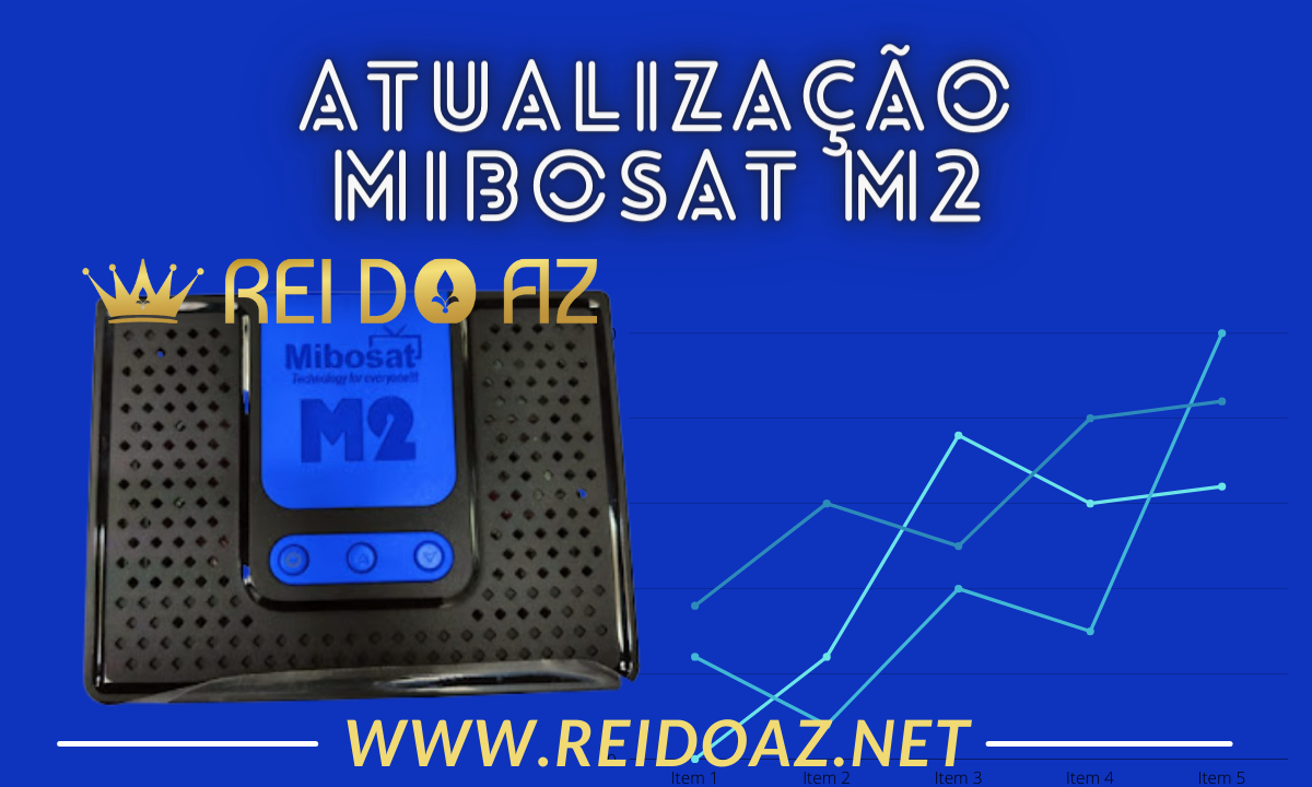 Inédito: Atualização Mibosat M2 V4.0.90 e IKS E SKS ON