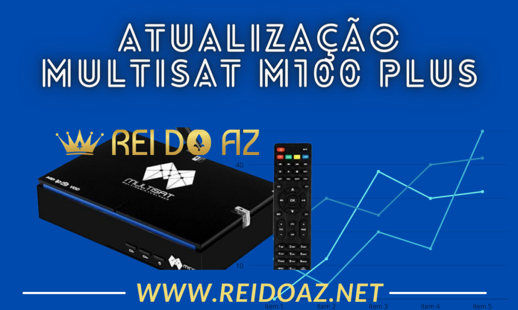 Atualização Multisat M100 Plus